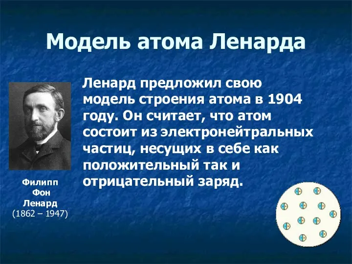 Модель атома Ленарда Филипп Фон Ленард (1862 – 1947) Ленард