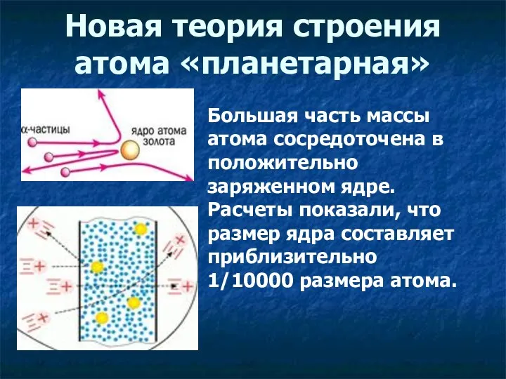 Новая теория строения атома «планетарная» Большая часть массы атома сосредоточена