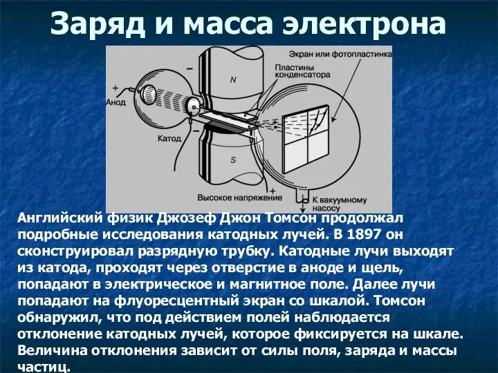 Заряд и масса электрона Английский физик Джозеф Джон Томсон продолжал