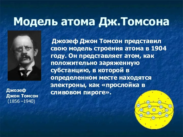 Модель атома Дж.Томсона Джозеф Джон Томсон (1856 –1940) Джозеф Джон