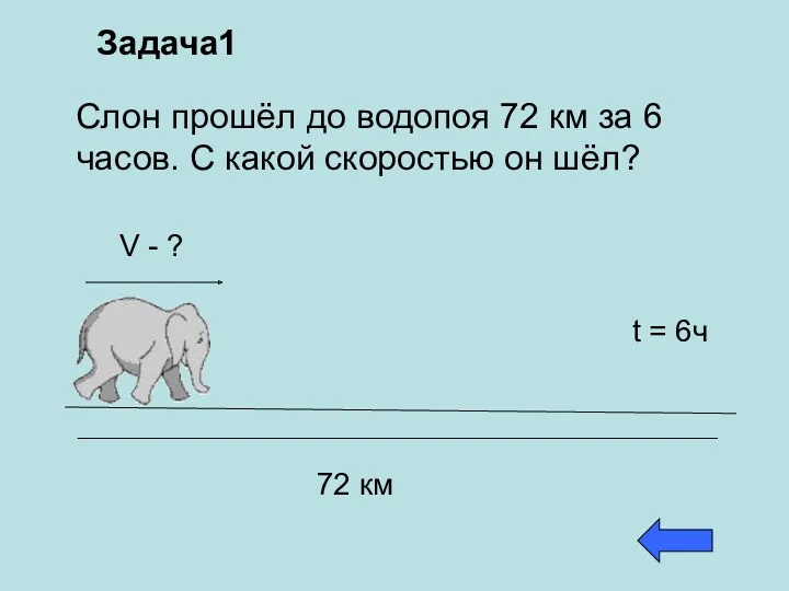 Задача1 Слон прошёл до водопоя 72 км за 6 часов. С какой скоростью