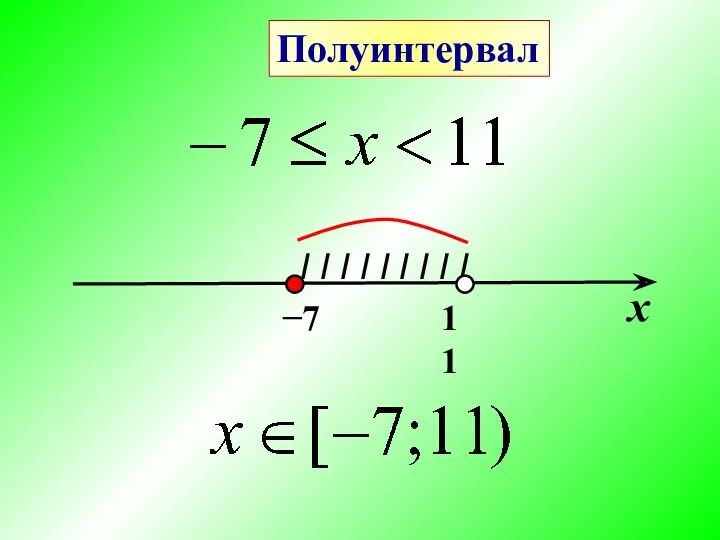 I I I I I I I I I х −7 11 Полуинтервал