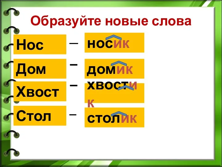 Образуйте новые слова – – столик Стол хвостик Дом Хвост домик носик Нос