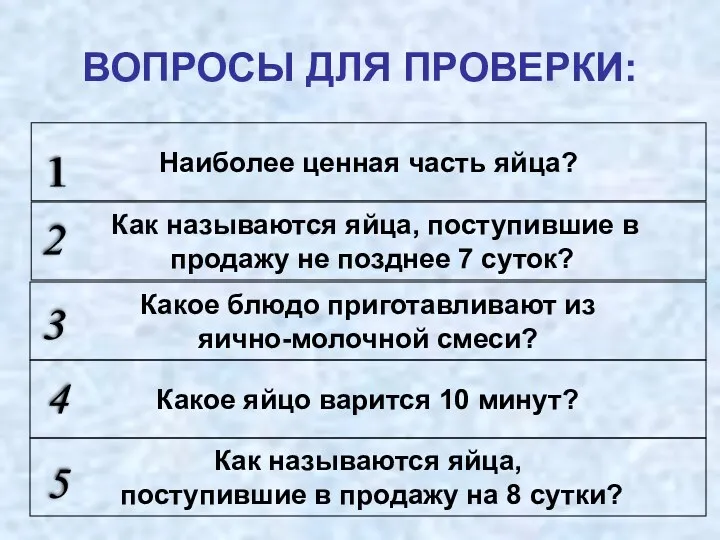 Наиболее ценная часть яйца? Как называются яйца, поступившие в продажу