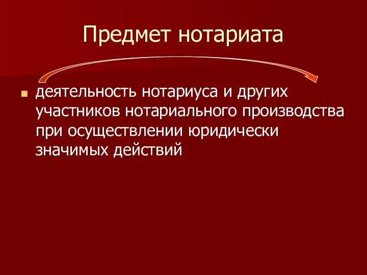 Предмет нотариата деятельность нотариуса и других участников нотариального производства при осуществлении юридически значимых действий