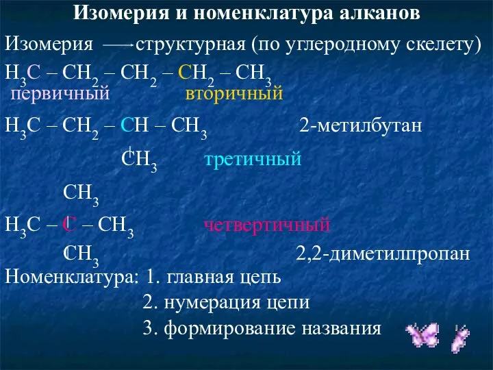 Изомерия и номенклатура алканов Изомерия структурная (по углеродному скелету) H3C – CH2 –