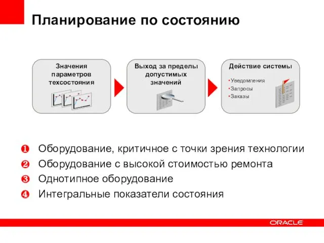 Оборудование, критичное с точки зрения технологии Оборудование с высокой стоимостью