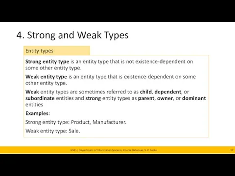 4. Strong and Weak Types HNEU, Department of Information Systems,