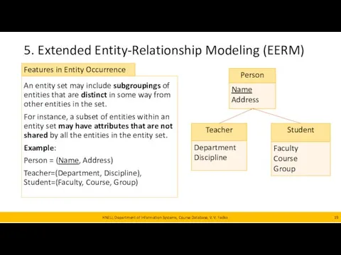 5. Extended Entity-Relationship Modeling (EERM) HNEU, Department of Information Systems,