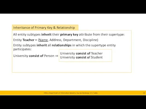 HNEU, Department of Information Systems, Course Database, V. V. Fedko