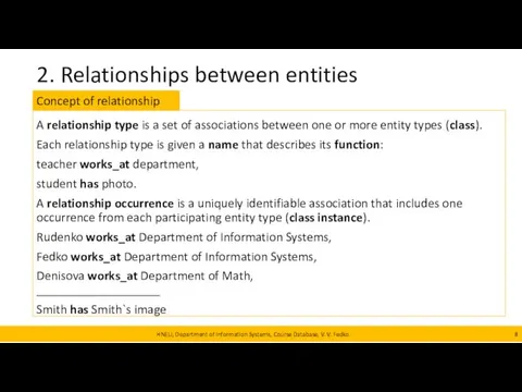 2. Relationships between entities HNEU, Department of Information Systems, Course