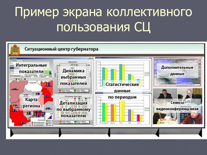 Пример экрана коллективного пользования СЦ