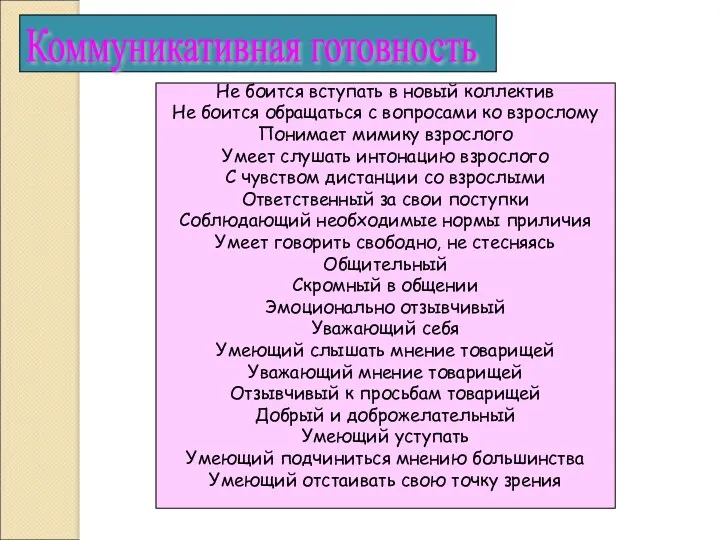 Коммуникативная готовность Не боится вступать в новый коллектив Не боится обращаться с вопросами