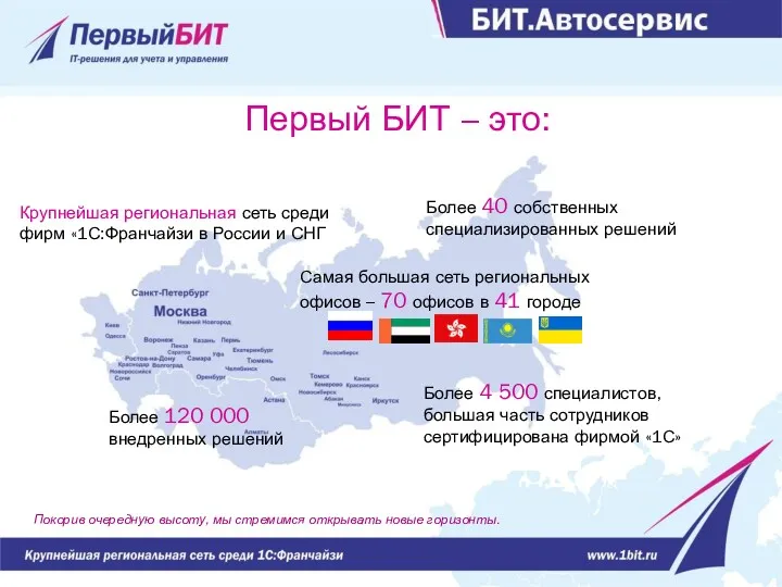 Крупнейшая региональная сеть среди фирм «1С:Франчайзи в России и СНГ