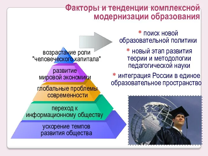 Факторы и тенденции комплексной модернизации образования ускорение темпов развития общества