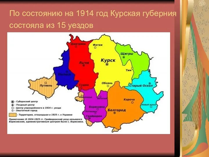 По состоянию на 1914 год Курская губерния состояла из 15 уездов