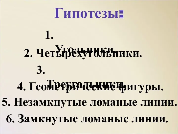 Гипотезы: 1. Угольники. 4. Геометрические фигуры. 2. Четырёхугольники. 3. Треугольники.