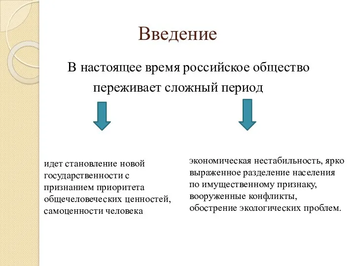 Введение В настоящее время российское общество переживает сложный период идет