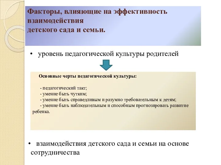 Факторы, влияющие на эффективность взаимодействия детского сада и семьи. уровень