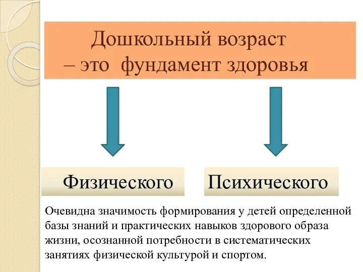 Дошкольный возраст – это фундамент здоровья Физического Психического Очевидна значимость