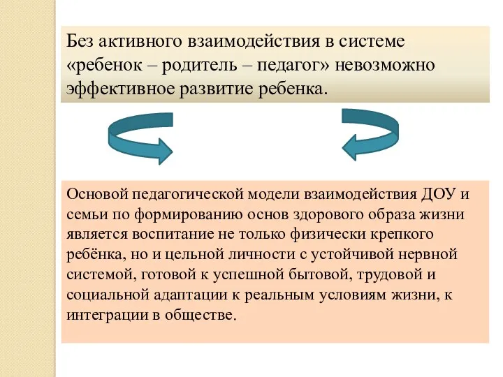 Без активного взаимодействия в системе «ребенок – родитель – педагог»