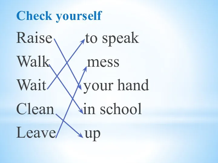 Check yourself Raise to speak Walk mess Wait your hand Clean in school Leave up