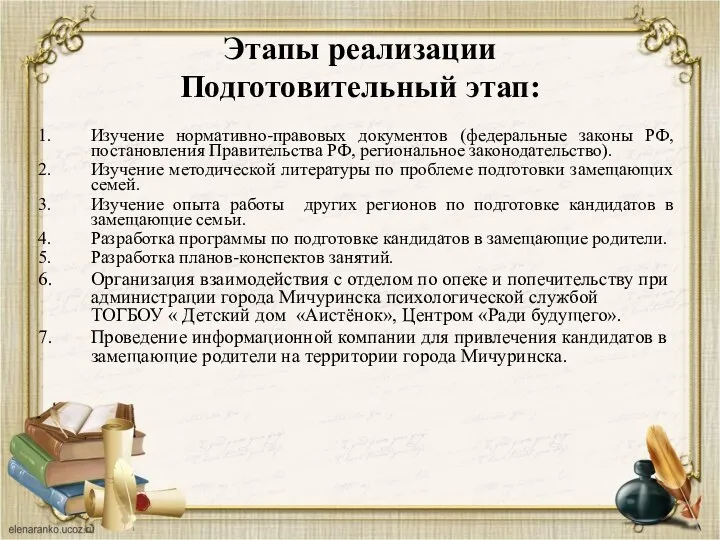 Этапы реализации Подготовительный этап: Изучение нормативно-правовых документов (федеральные законы РФ,