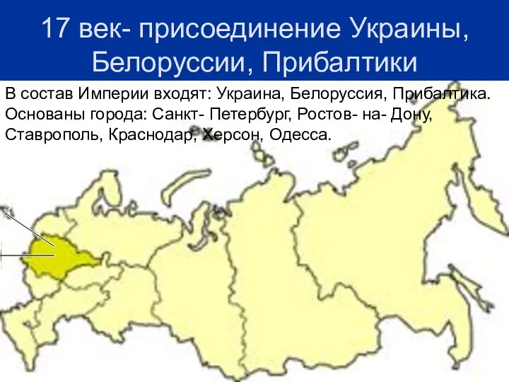 17 век- присоединение Украины, Белоруссии, Прибалтики В состав Империи входят: Украина, Белоруссия, Прибалтика.