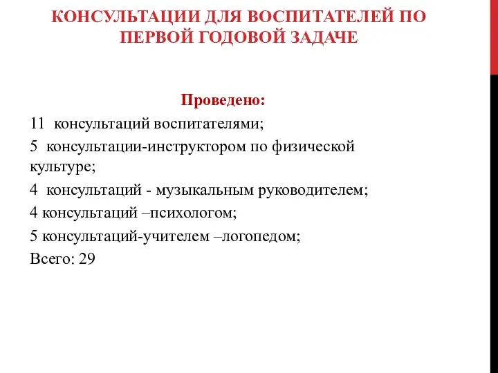 Проведено: 11 консультаций воспитателями; 5 консультации-инструктором по физической культуре; 4