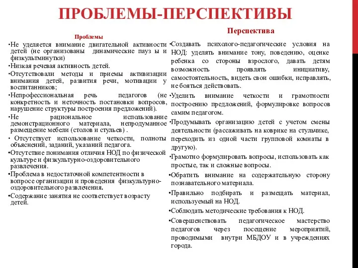 ПРОБЛЕМЫ-ПЕРСПЕКТИВЫ Проблемы Не уделяется внимание двигательной активности детей (не организованы