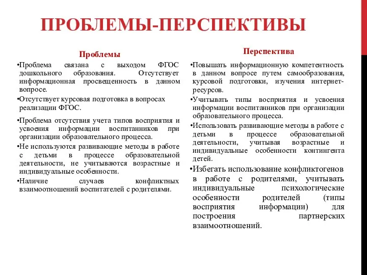 ПРОБЛЕМЫ-ПЕРСПЕКТИВЫ Проблемы Проблема связана с выходом ФГОС дошкольного образования. Отсутствует