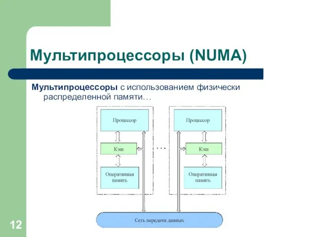 Мультипроцессоры (NUMA) Мультипроцессоры с использованием физически распределенной памяти…