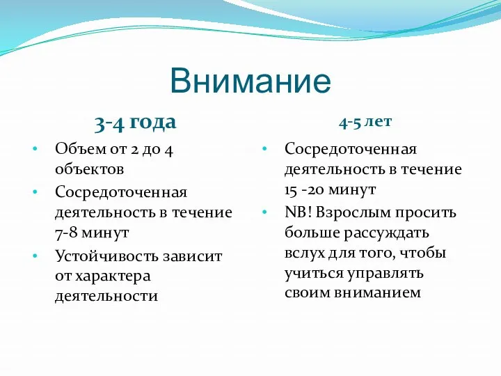 Внимание 3-4 года 4-5 лет Объем от 2 до 4