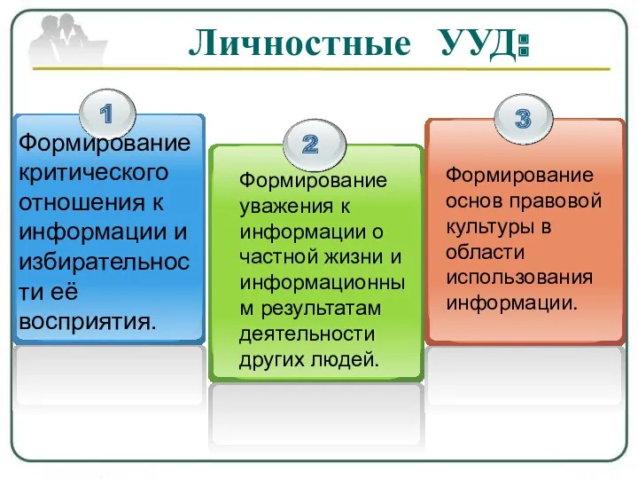 Личностные УУД: Формированиекритического отношения к информации и избирательности её восприятия. Формирование уважения к