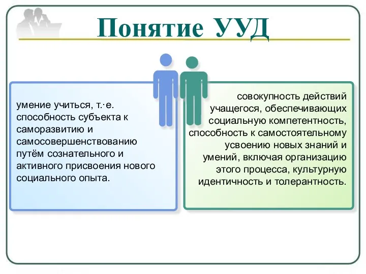 Понятие УУД умение учиться, т.·е. способность субъекта к саморазвитию и самосовершенствованию путём сознательного