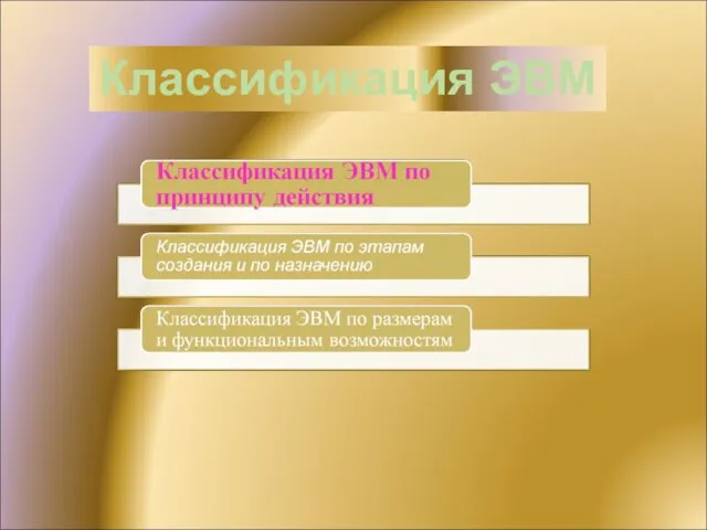 Классификация ЭВМ