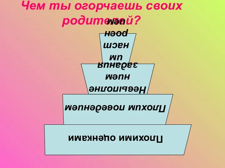 Чем ты огорчаешь своих родителей?