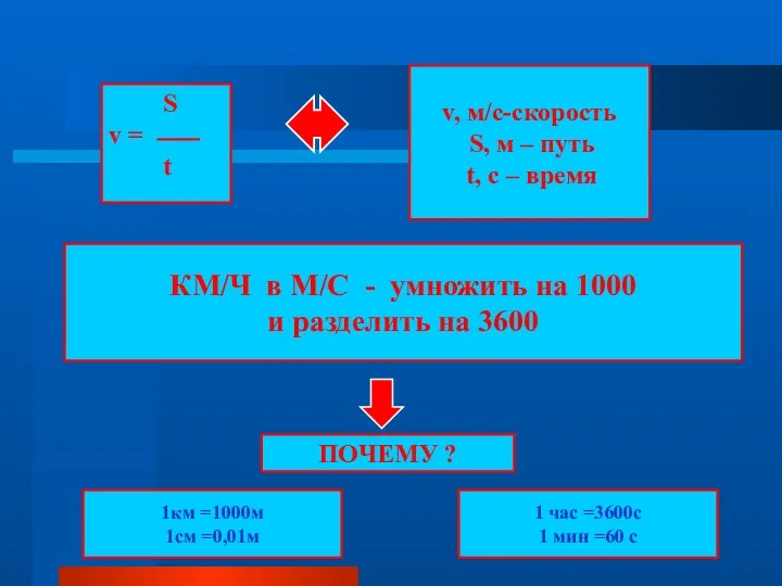 S v = t v, м/с-скорость S, м – путь