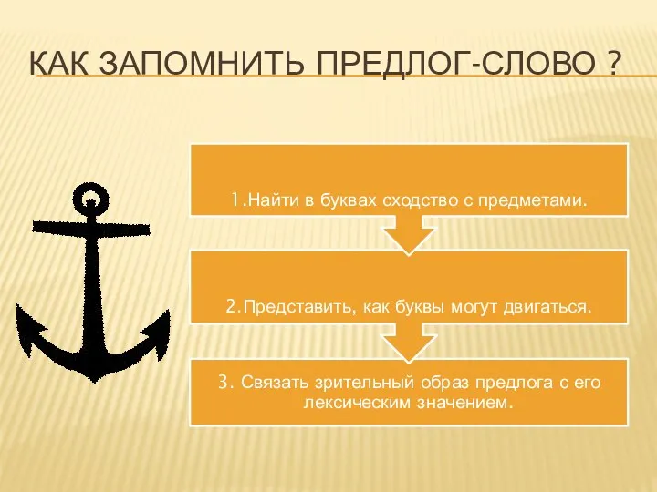 Как запомнить предлог-слово ?