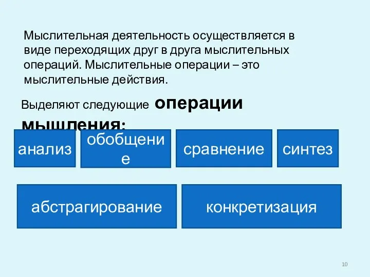 Мыслительная деятельность осуществляется в виде переходящих друг в друга мыслительных