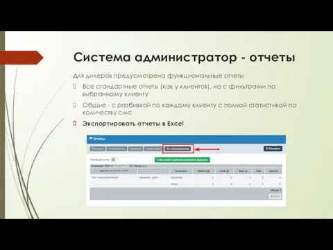 Система администратор - отчеты Для дилеров предусмотрена функциональные отчеты Все