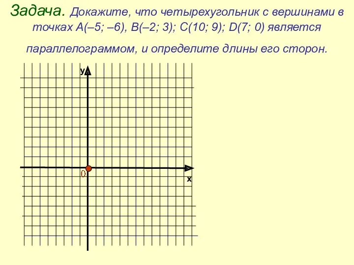 Задача. Докажите, что четырехугольник с вершинами в точках А(–5; –6), В(–2; 3); С(10;