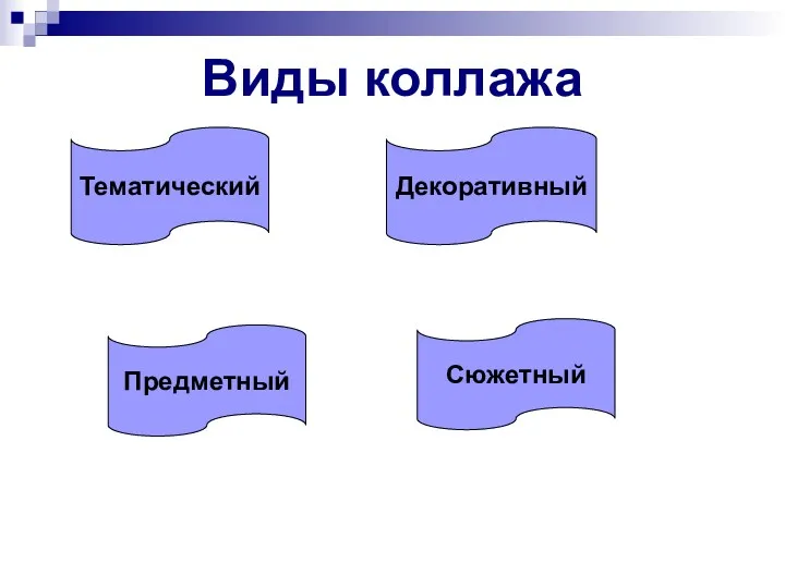 Виды коллажа Тематический Декоративный Предметный Сюжетный