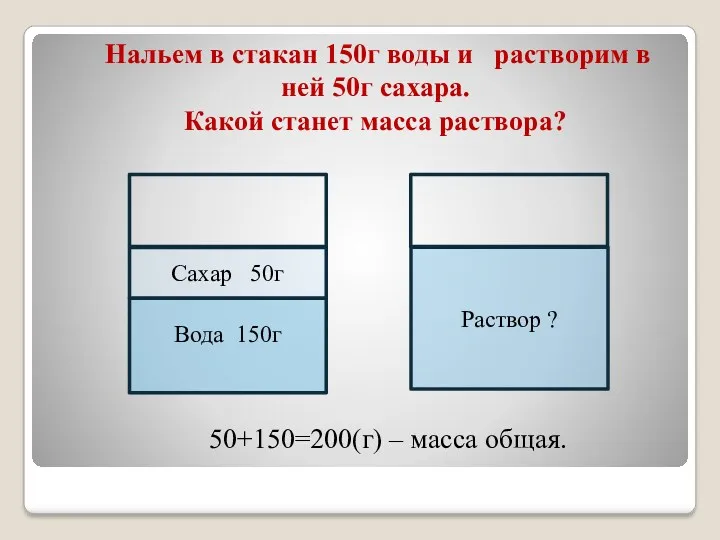 Нальем в стакан 150г воды и растворим в ней 50г