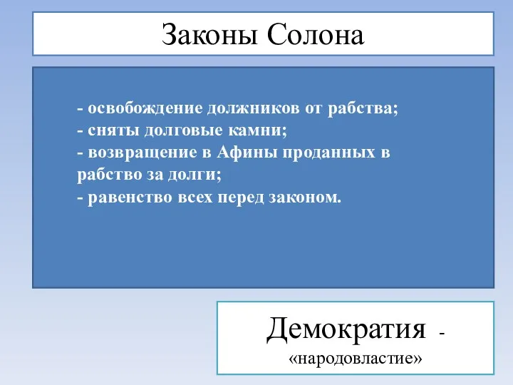 Законы Солона - освобождение должников от рабства; - сняты долговые камни; - возвращение