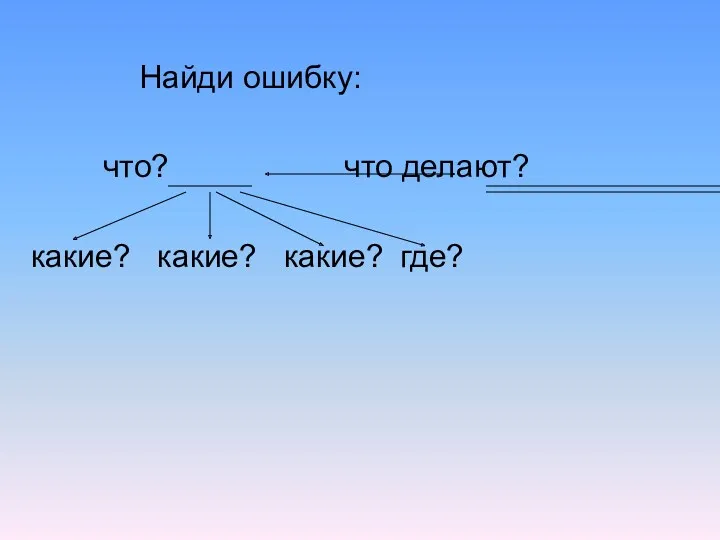 Найди ошибку: что? что делают? какие? какие? какие? где?