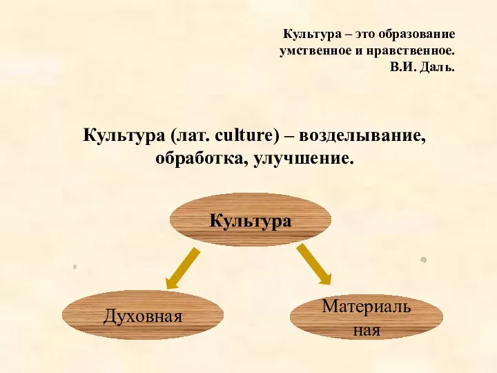 Культура – это образование умственное и нравственное. В.И. Даль. Культура