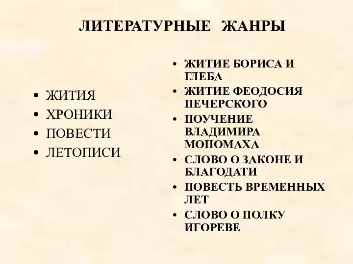 ЛИТЕРАТУРНЫЕ ЖАНРЫ ЖИТИЯ ХРОНИКИ ПОВЕСТИ ЛЕТОПИСИ ЖИТИЕ БОРИСА И ГЛЕБА