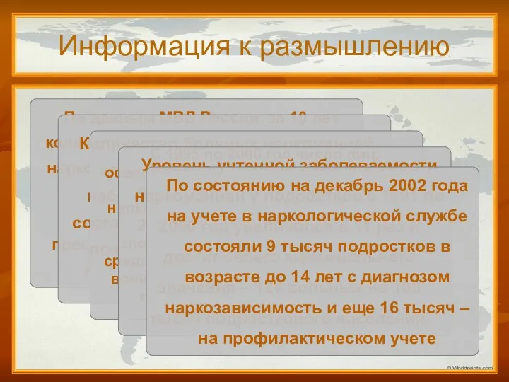 Информация к размышлению По данным МВД России, за 10 лет количество ежегодно регистрируемых