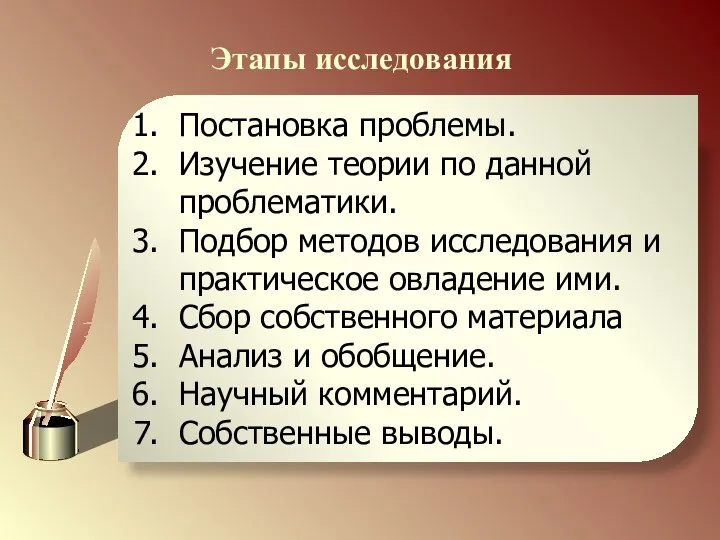 Этапы исследования Постановка проблемы. Изучение теории по данной проблематики. Подбор